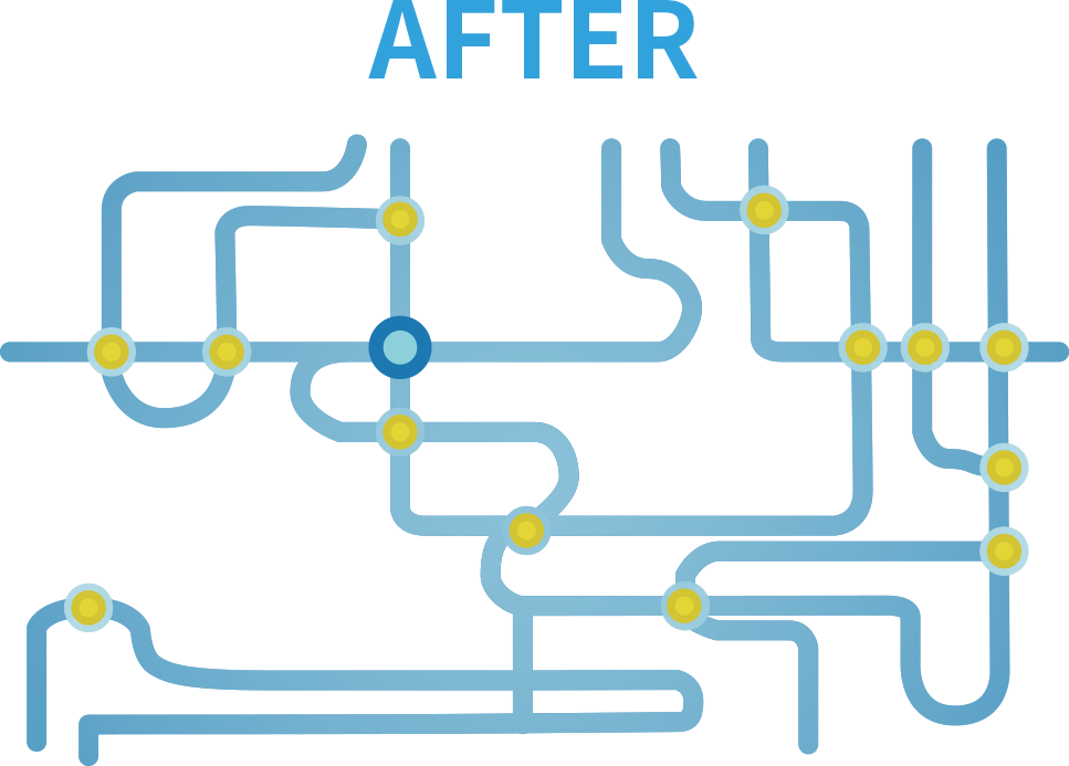 Telecom Big Data on Carbon Emission Analysis AFTER