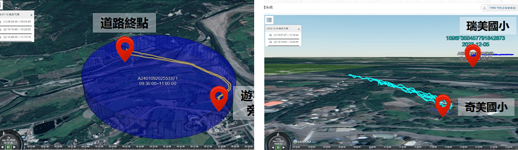 UTM System Implementation