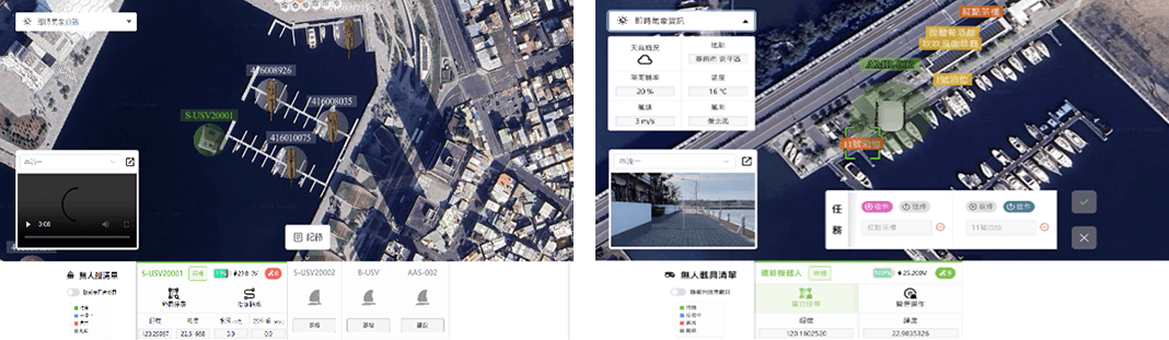 Multiple Unmanned Vehicle Controlling Types