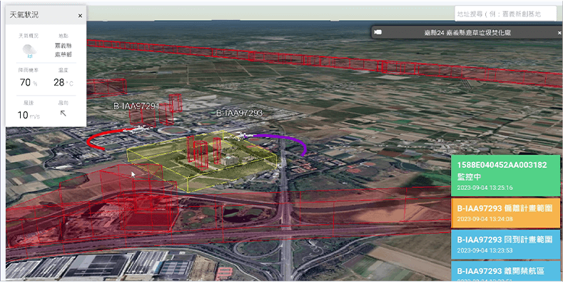 Real-Time UAV Status
